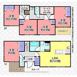 埼玉県志木市上宗岡１丁目