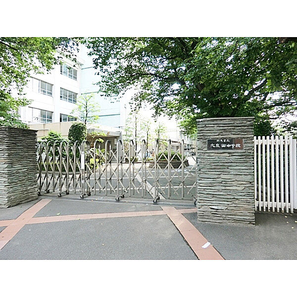 周辺を拡大表示