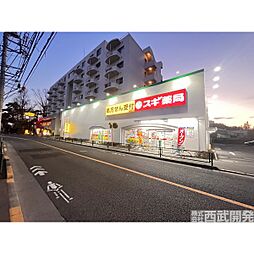 周辺施設の画像