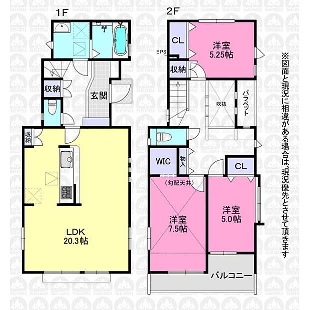 吹き抜けのある3LDKの間取り