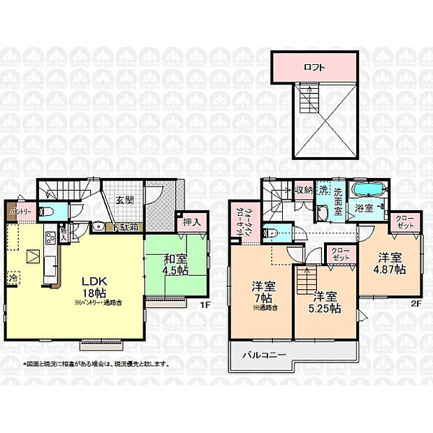 ウォークインクローゼット、キッチンパントリー、ロフト付きの4LDK