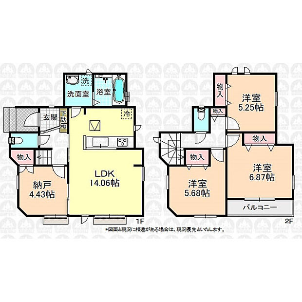 いそがしい家族にうれしい水廻り集中家事動線の間取りです！
