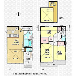 東京都国分寺市北町１丁目