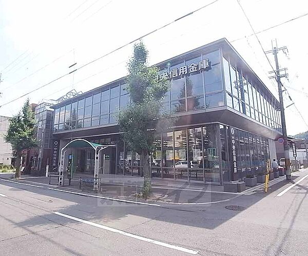 画像5:京都中央信用金庫　銀閣寺支店まで360m