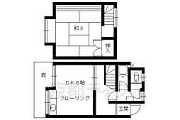 京都市営烏丸線 北大路駅 徒歩27分