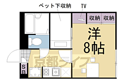 阪急京都本線 大宮駅 徒歩6分の賃貸アパート 1階1Kの間取り