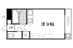 おくぼハイツ 1階ワンルームの間取り