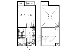 京都市営烏丸線 北山駅 徒歩7分 1階/-