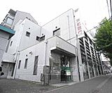 京都銀行 白梅町支店まで350m 西大路通り沿いのご利用し易い場所。