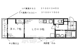 京阪本線 墨染駅 徒歩4分