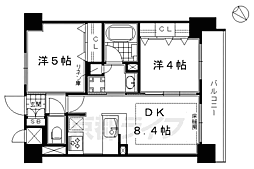 JR東海道・山陽本線 京都駅 徒歩7分