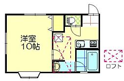 I・Hハウス 1DKの間取図画像