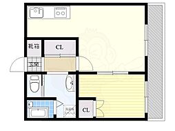 さつきマンション 2階
