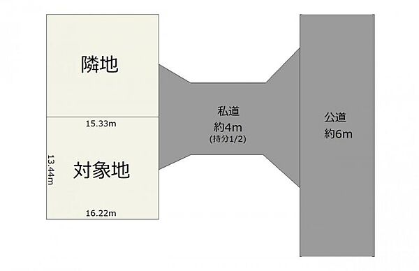 区画図：304000328240