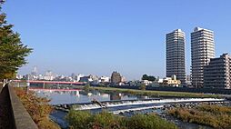 周辺施設の画像