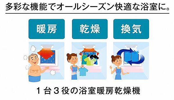 浴室