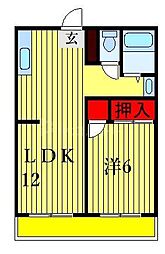 東武野田線 六実駅 徒歩8分の賃貸アパート 2階1LDKの間取り