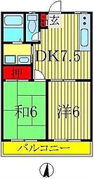 つくばエクスプレス 柏の葉キャンパス駅 4.1kmの賃貸アパート 1階2DKの間取り