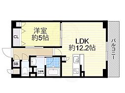 京阪本線 森小路駅 徒歩5分