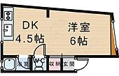千里川マンションのイメージ