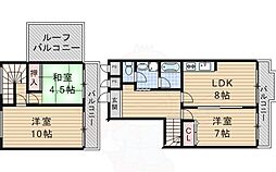 グリーンヴィラ田中 4階