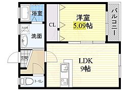 阪急宝塚本線 岡町駅 徒歩8分