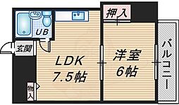 阪急宝塚本線 曽根駅 徒歩6分