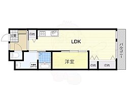 阪急宝塚本線 庄内駅 徒歩5分