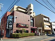 庄内駅より徒歩8分 2階 築38年10ヶ月の賃貸物件