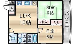 阪急宝塚本線 服部天神駅 徒歩4分