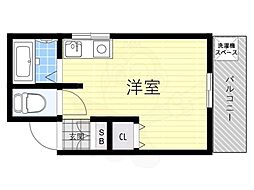 阪急宝塚本線 岡町駅 徒歩5分