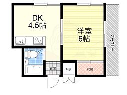 阪急宝塚本線 庄内駅 徒歩5分
