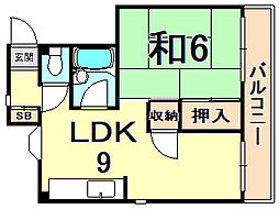 阪神本線 甲子園駅 徒歩12分