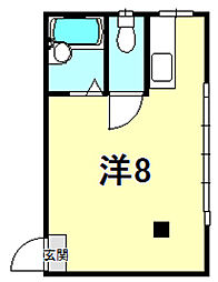 阪神本線 甲子園駅 徒歩8分