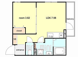 阪急神戸本線 西宮北口駅 徒歩5分