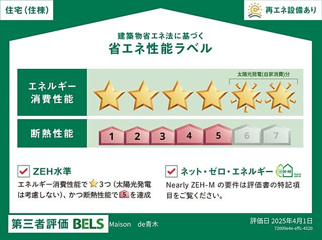 省エネ性能ラベル