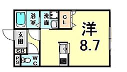 阪神本線 尼崎センタープール前駅 徒歩5分