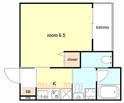 山陽電鉄本線 西新町駅 徒歩8分