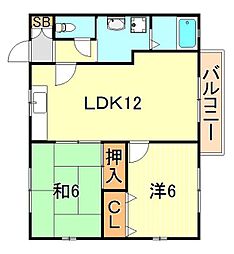 JR東海道・山陽本線 大久保駅 徒歩23分