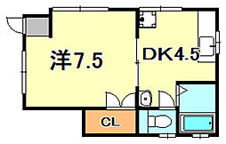 神戸高速東西線 高速長田駅 徒歩10分