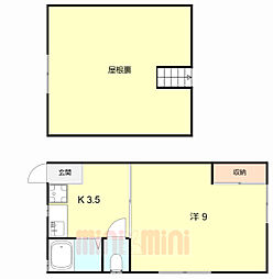 阪神なんば線 出来島駅 徒歩5分
