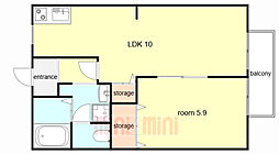 神戸高速東西線 大開駅 徒歩6分