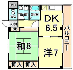 阪神本線 大物駅 徒歩3分