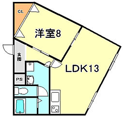 神鉄有馬線 長田駅 徒歩6分