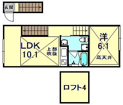 阪神本線 青木駅 徒歩5分