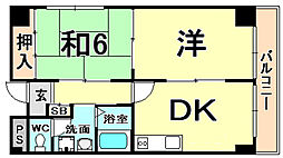 阪神本線 武庫川駅 徒歩7分