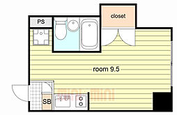 阪神本線 御影駅 徒歩7分