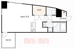 阪神本線 西宮駅 徒歩5分