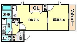 阪神本線 甲子園駅 徒歩9分