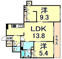 物件の間取り